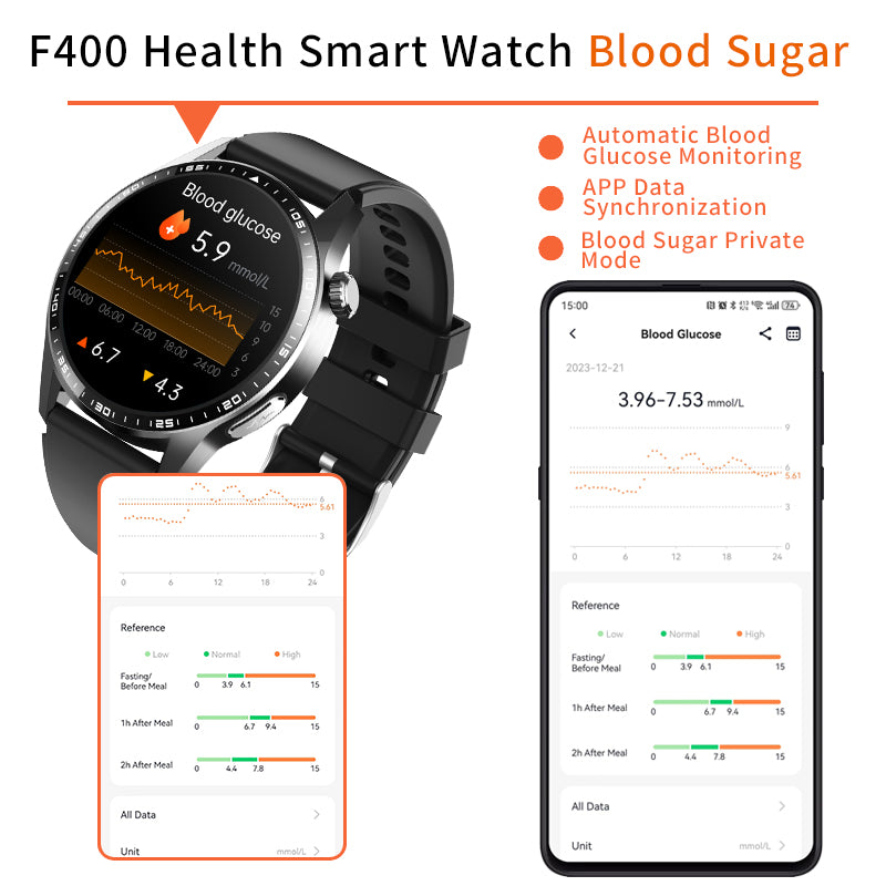 Hälsosmartwatch med ECG & PPG – Hjärtfrekvens, Blodtryck & Syremätning